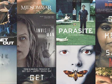 best mystery movies 2018|Best 2018 Mystery Films .